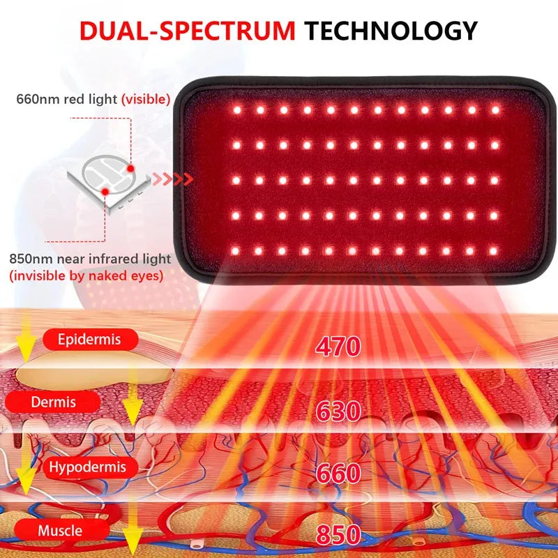 VitaLux™ Red Light Therapy Belt